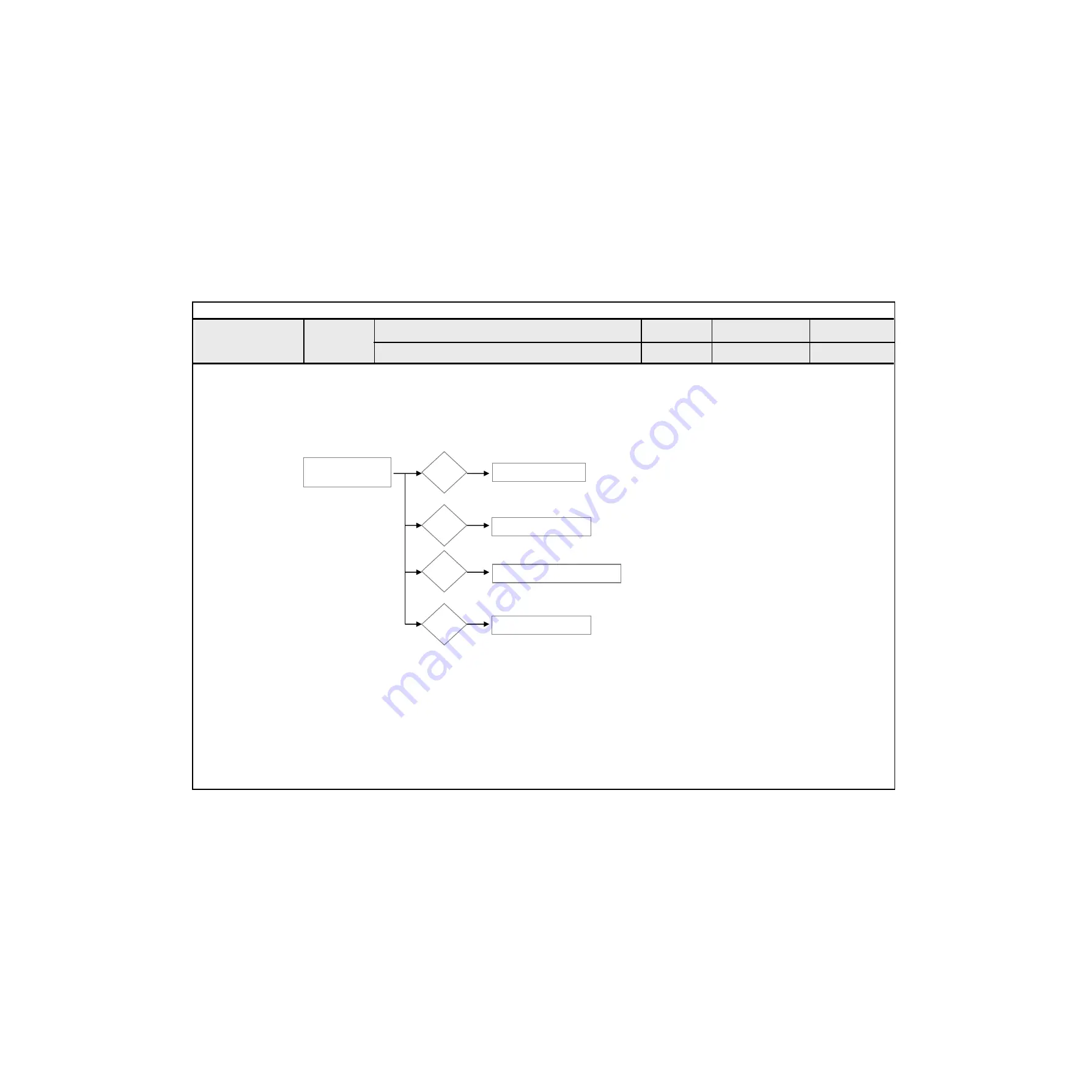 LG 43LF5900 Service Manual Download Page 53