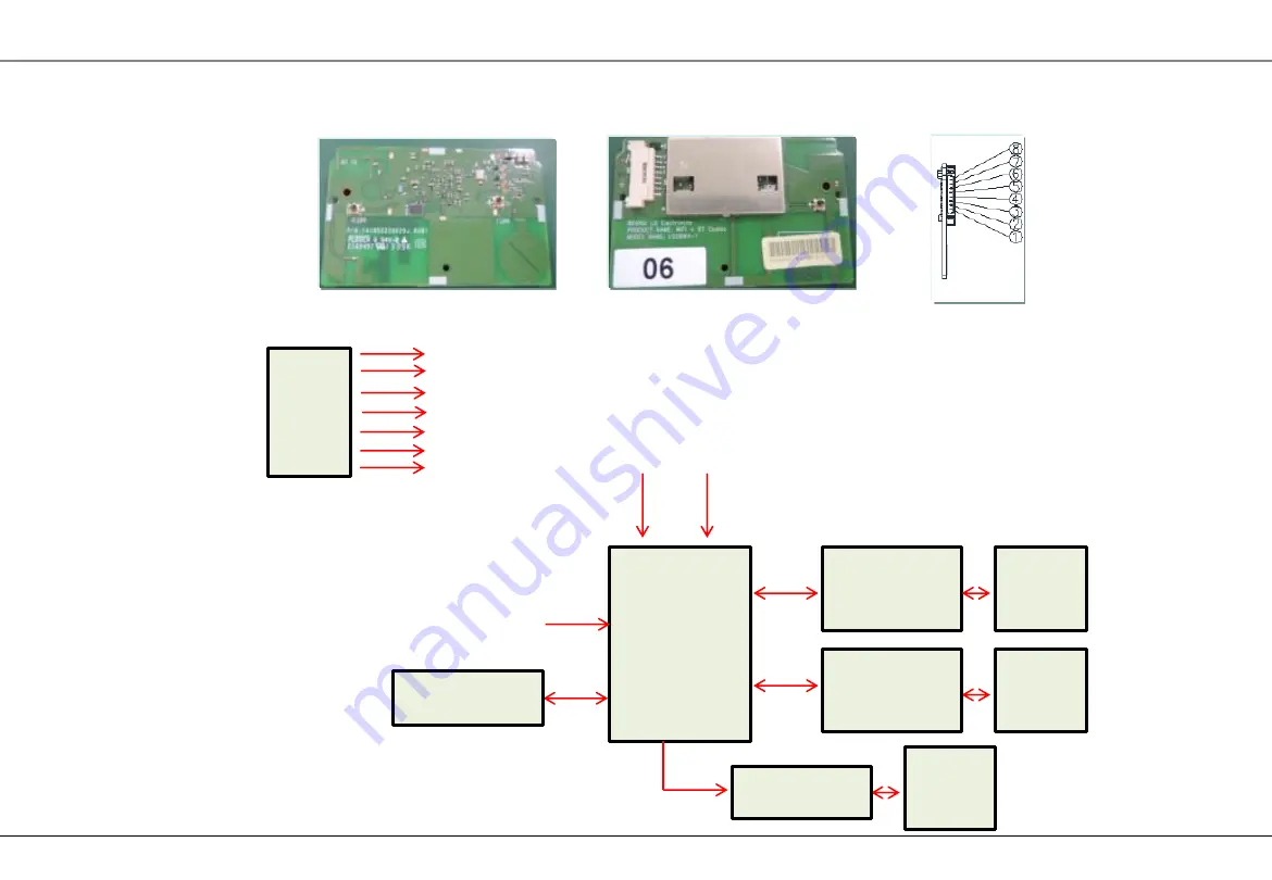 LG 43LF6300 Service Manual Download Page 51