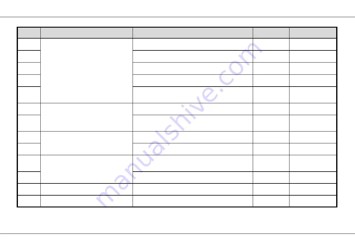 LG 43LF6300 Service Manual Download Page 54