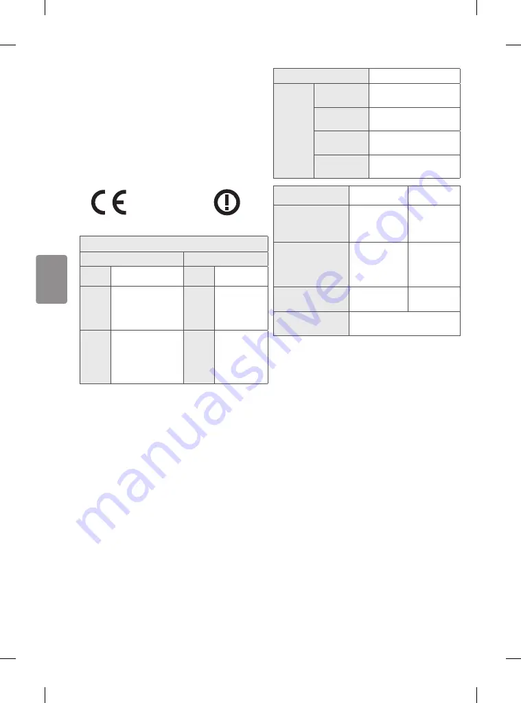 LG 43LF6309 Owner'S Manual Download Page 72