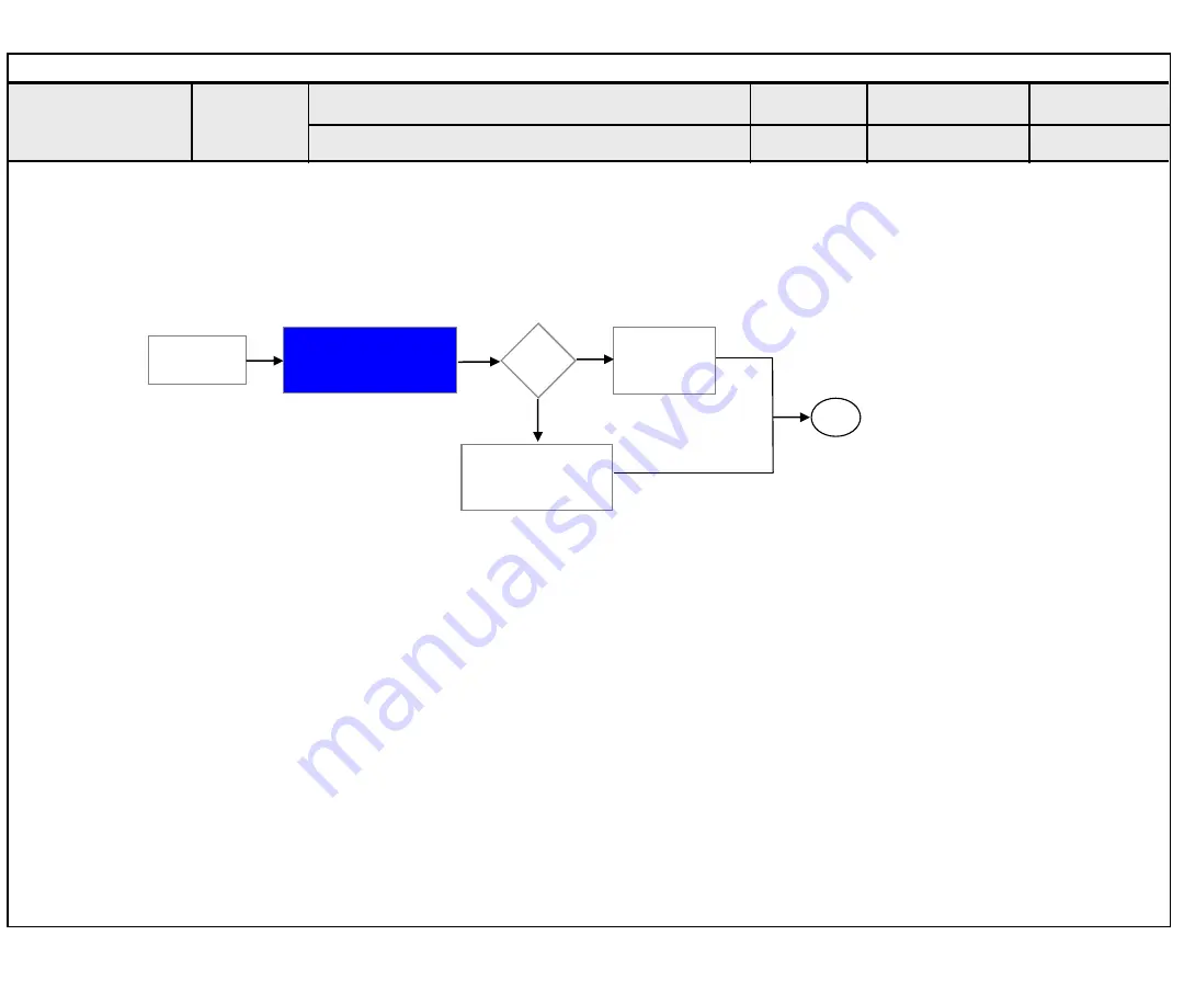 LG 43LJ5500-UA Service Manual Download Page 19