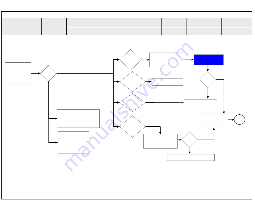 LG 43LJ5500-UA Service Manual Download Page 26