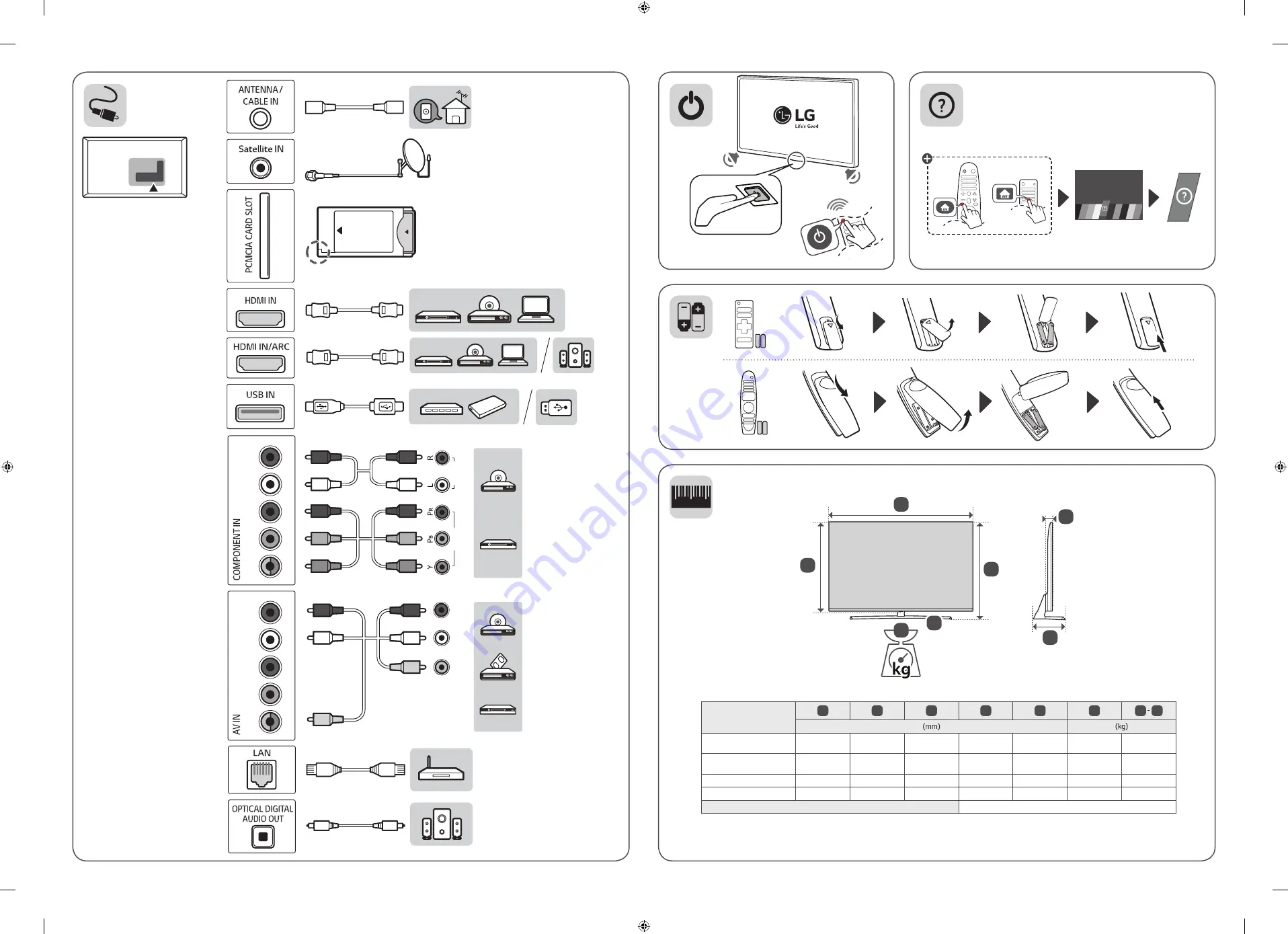 LG 43LK6000PLF Owner'S Manual Download Page 2