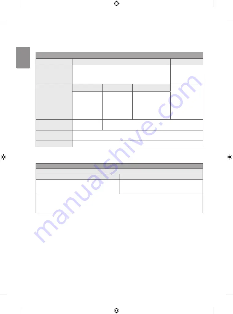 LG 43LK6000PLF Owner'S Manual Download Page 16