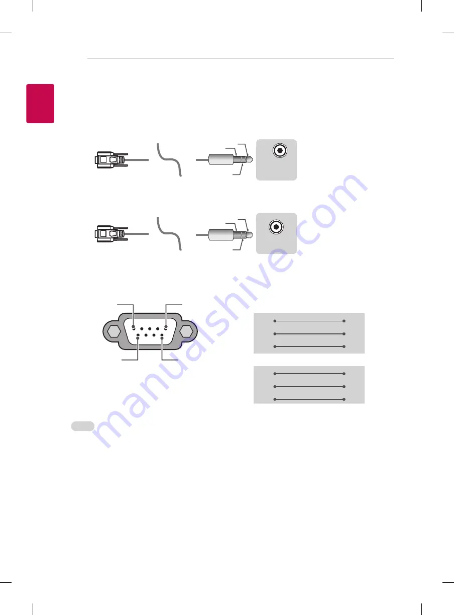 LG 43LK6000PLF Скачать руководство пользователя страница 22