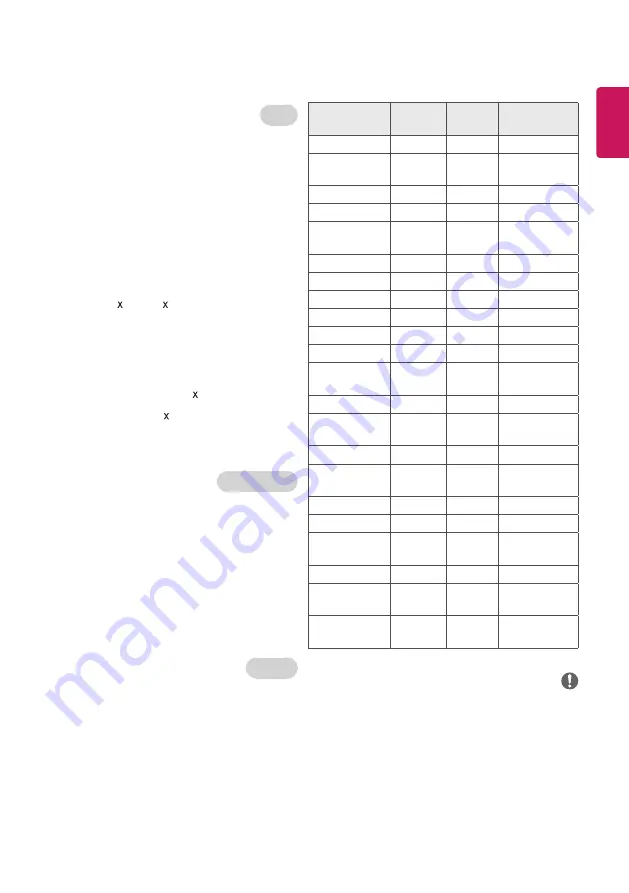 LG 43LU660H-TB Manual Download Page 46