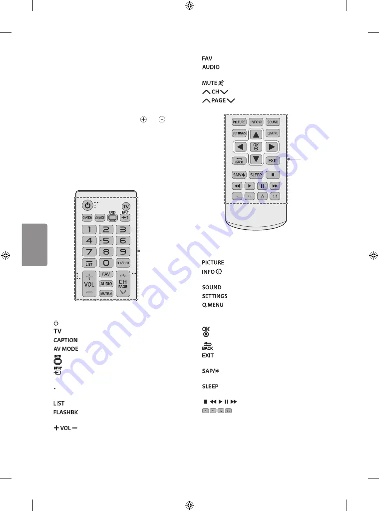 LG 43LV340C Owner'S Manual Download Page 10