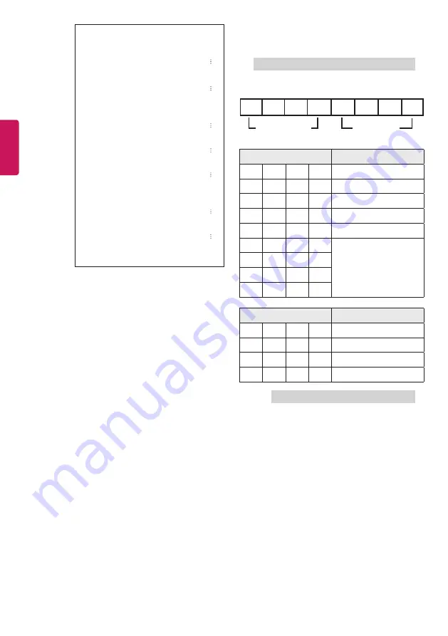 LG 43LX341C-TA Manual Download Page 41