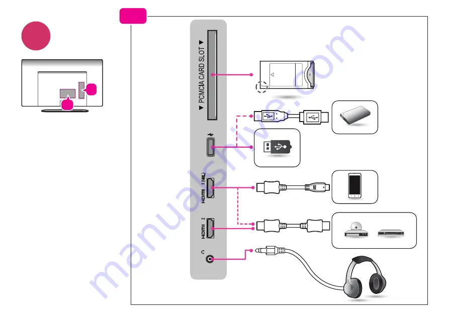 LG 43LX541H-ZA Quick Start Manual Download Page 4