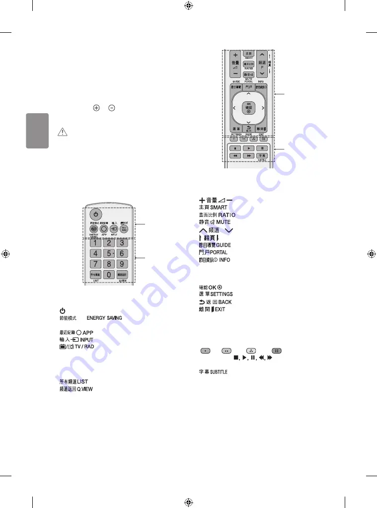 LG 43LX76 Series Скачать руководство пользователя страница 20