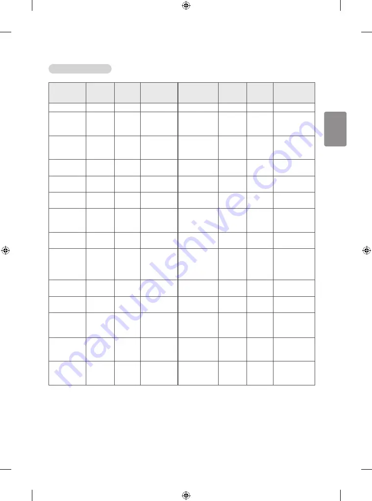 LG 43LX76 Series Owner'S Manual Download Page 29