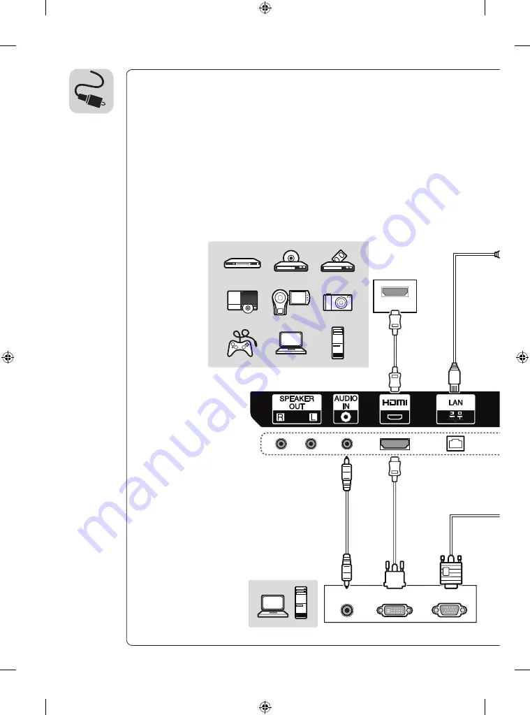 LG 43SE3C Quick Start Manual Download Page 4