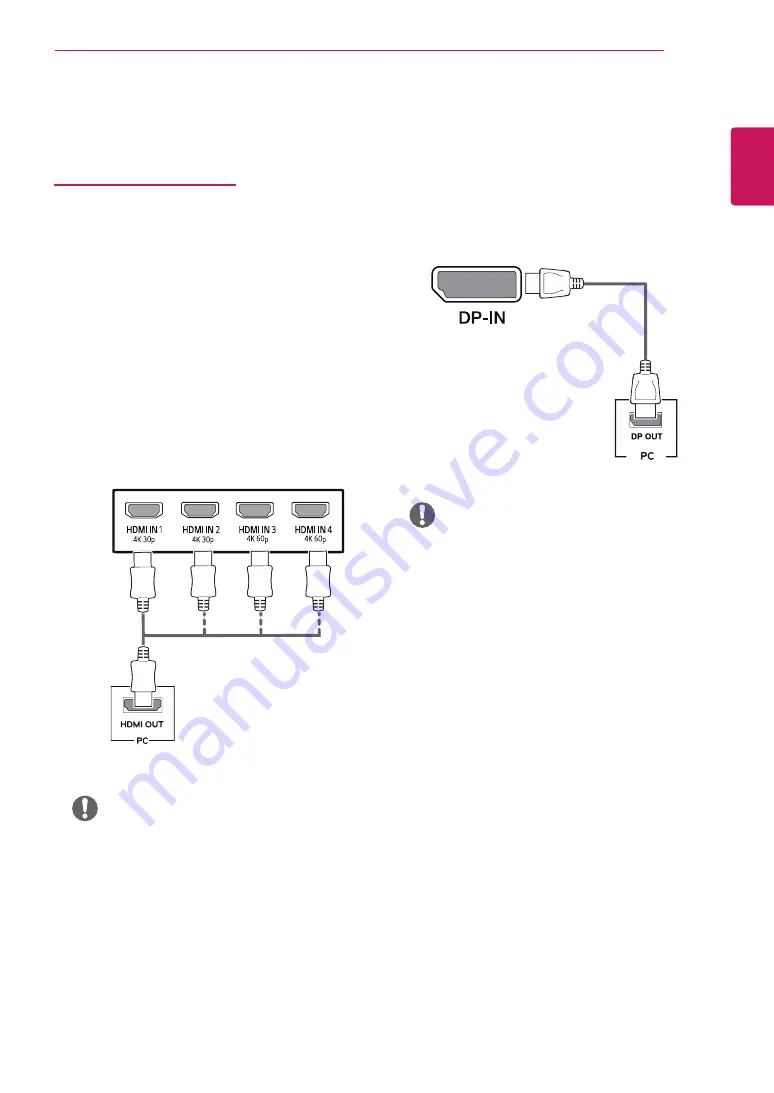 LG 43UD79 Скачать руководство пользователя страница 19