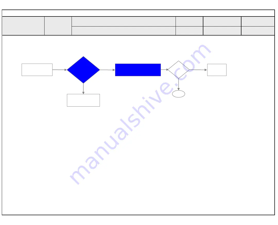 LG 43UF640 -ZA Series Service Manual Download Page 101