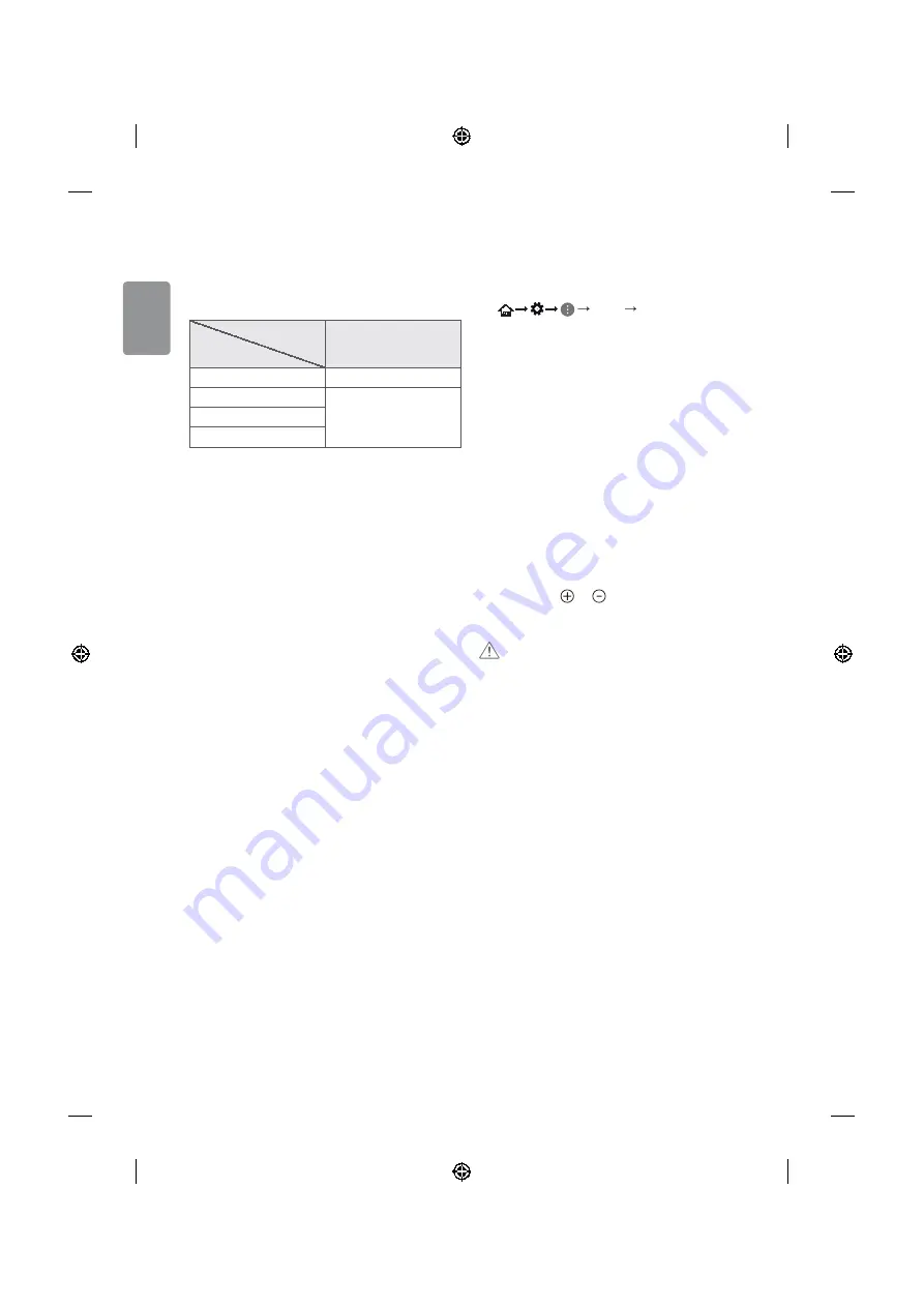 LG 43UF68 Series Owner'S Manual Download Page 14