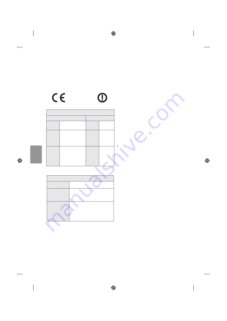 LG 43UF68 Series Owner'S Manual Download Page 100