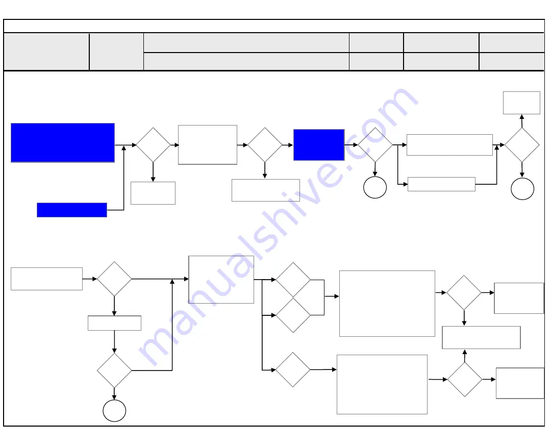 LG 43UF6800 Series Service Manual Download Page 63