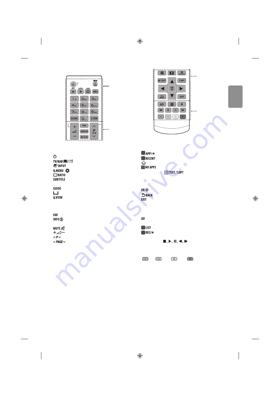 LG 43UF772V.AEE Owner'S Manual Download Page 15