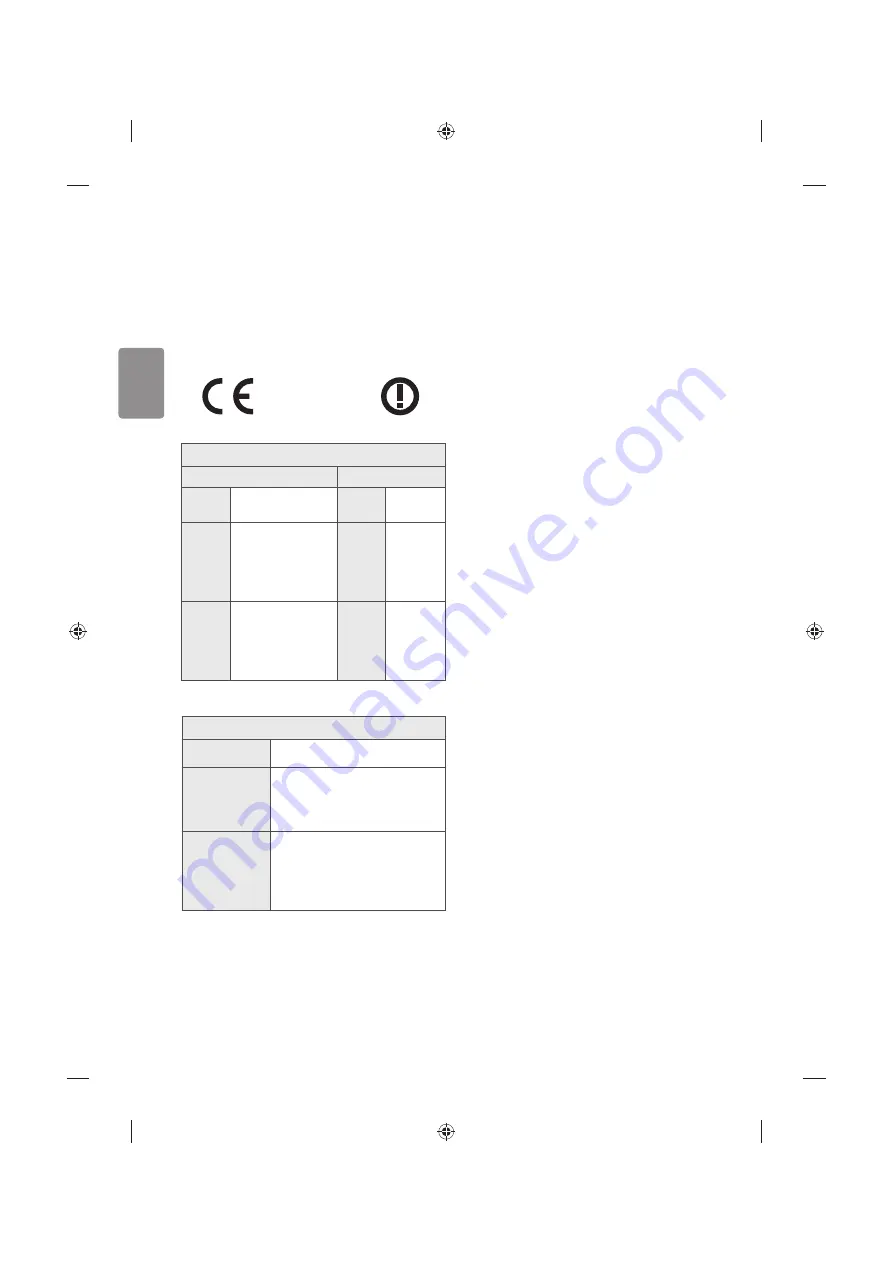 LG 43UF772V.AEE Owner'S Manual Download Page 40