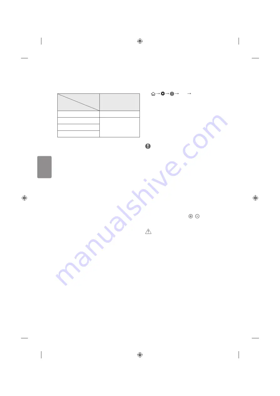 LG 43UF772V.AEE Owner'S Manual Download Page 74