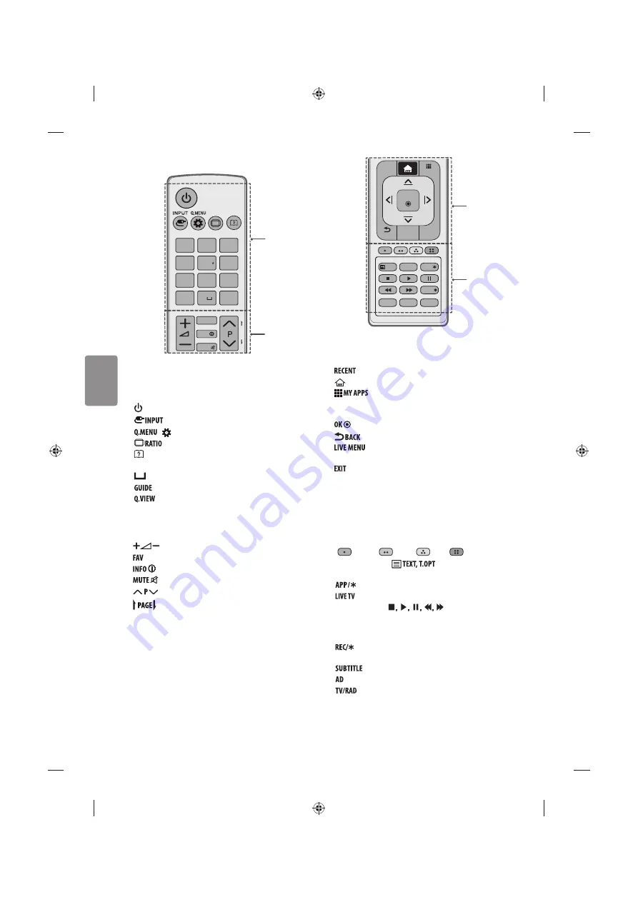 LG 43UF772V.AEE Owner'S Manual Download Page 76