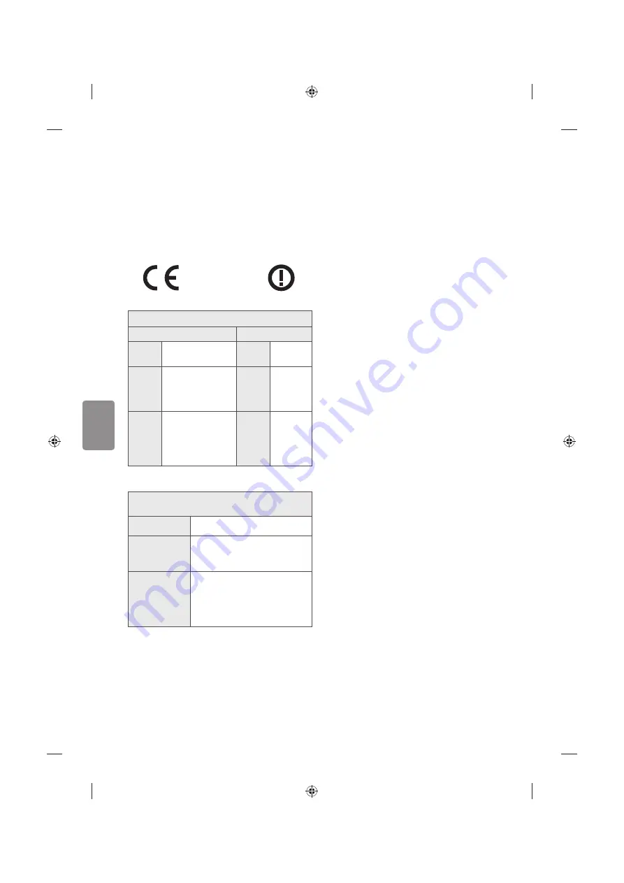 LG 43UF772V.AEE Owner'S Manual Download Page 100