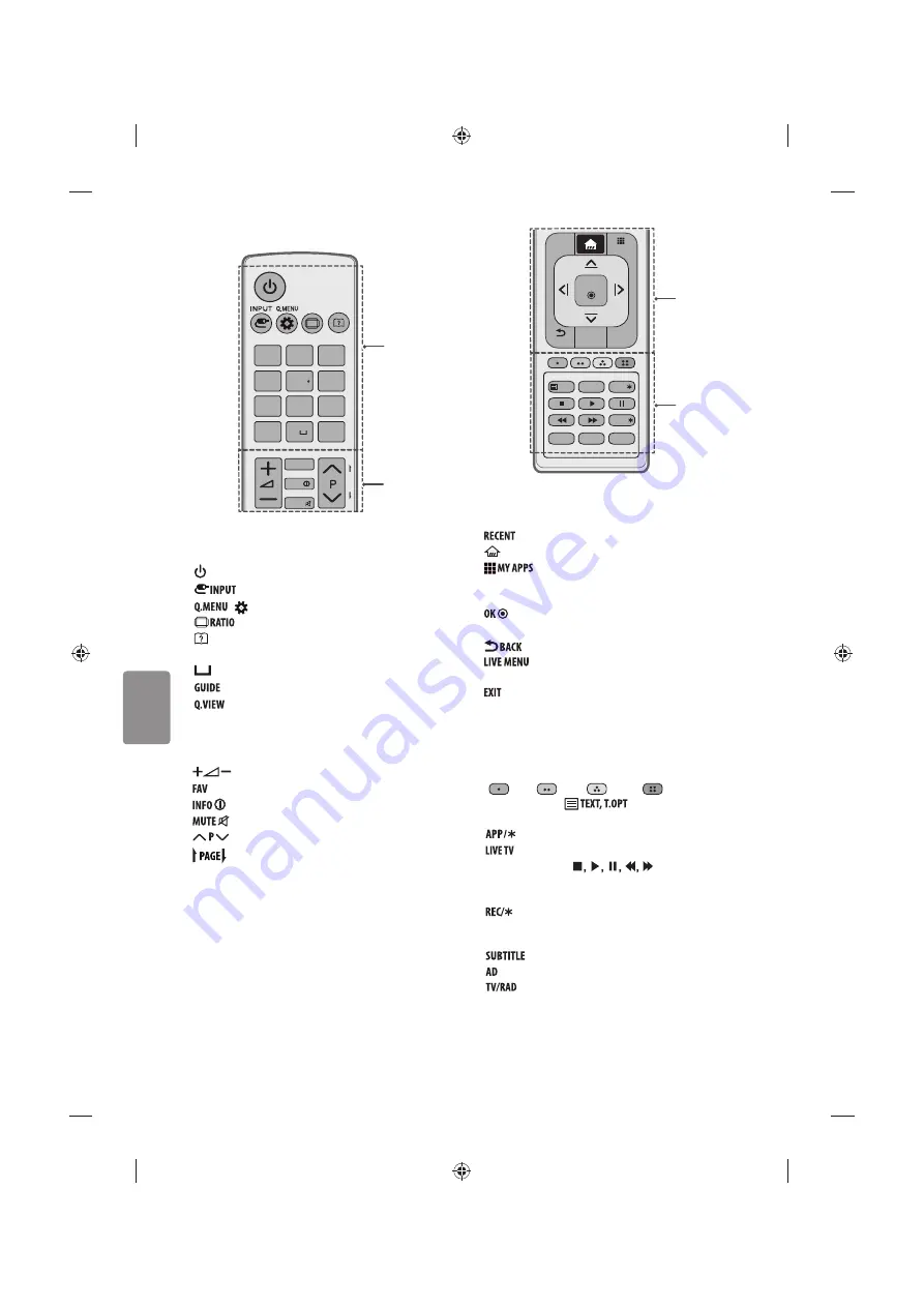 LG 43UF772V.AEE Owner'S Manual Download Page 116