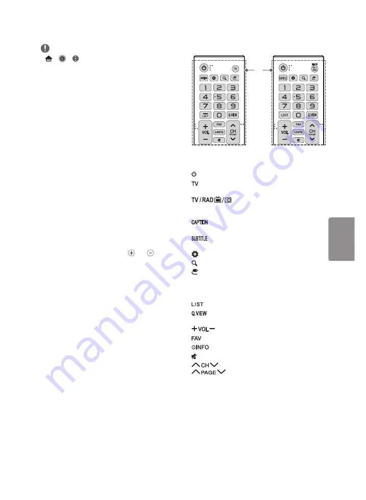 LG 43UH6100 Easy Setup Manual Download Page 21