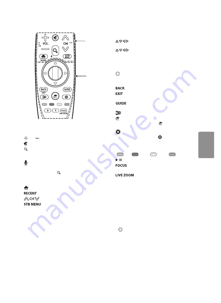 LG 43UH6100 Скачать руководство пользователя страница 23