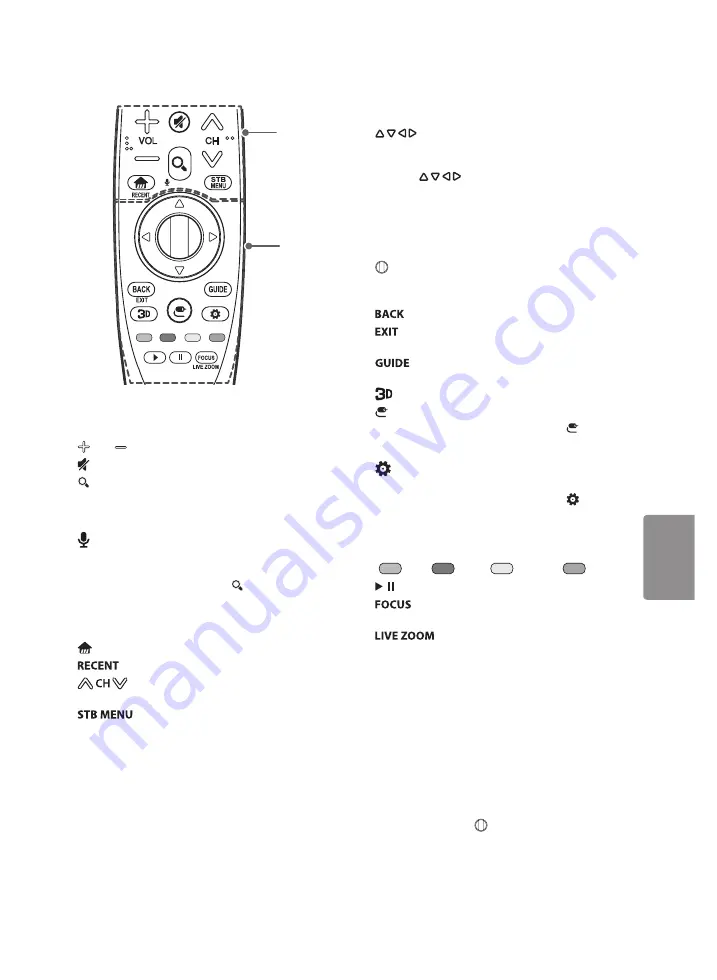 LG 43UH6100 Easy Setup Manual Download Page 40