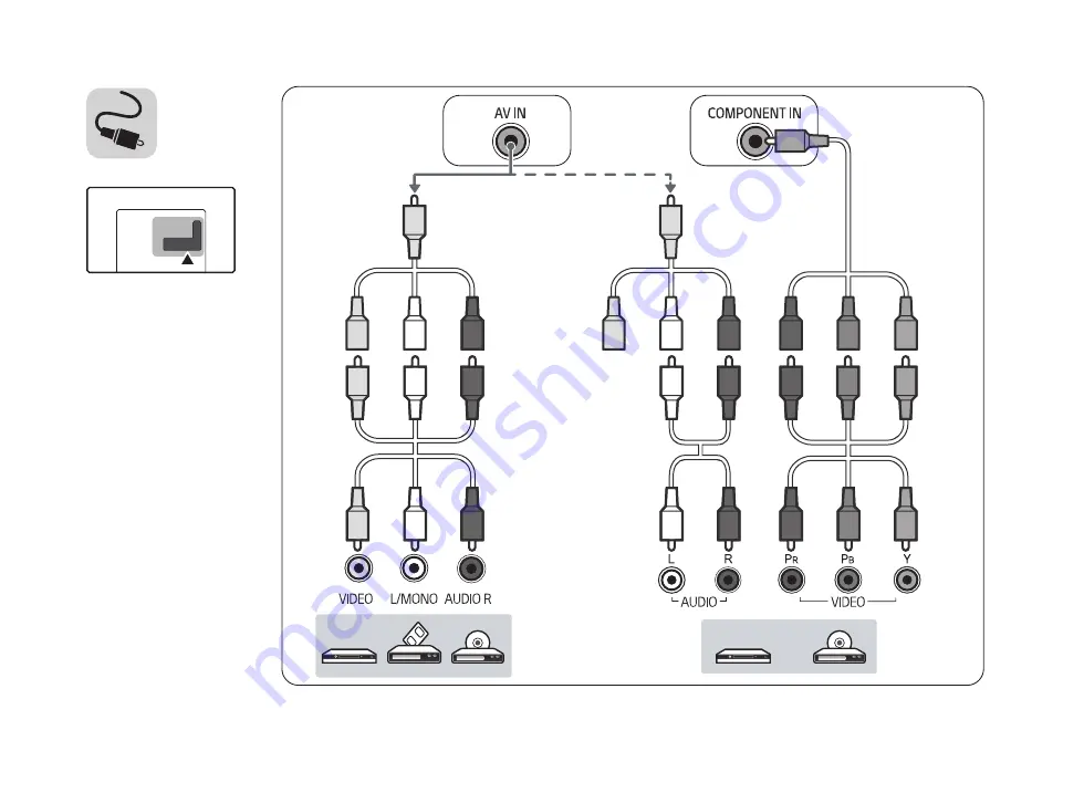 LG 43UH6500 Easy Setup Manual Download Page 6