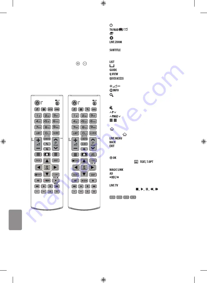 LG 43UJ63 series Owner'S Manual Download Page 282