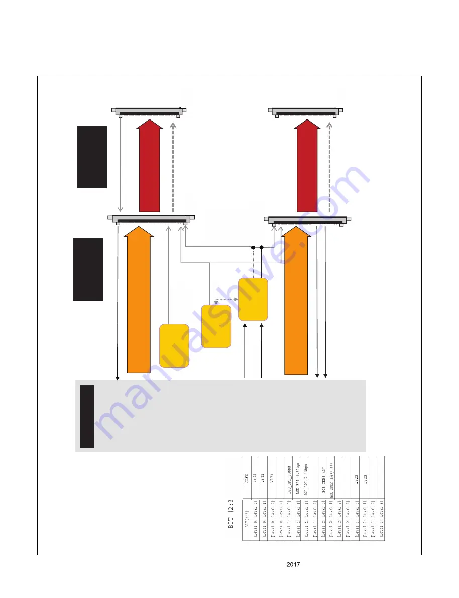 LG 43UJ65 series Service Manual Download Page 14