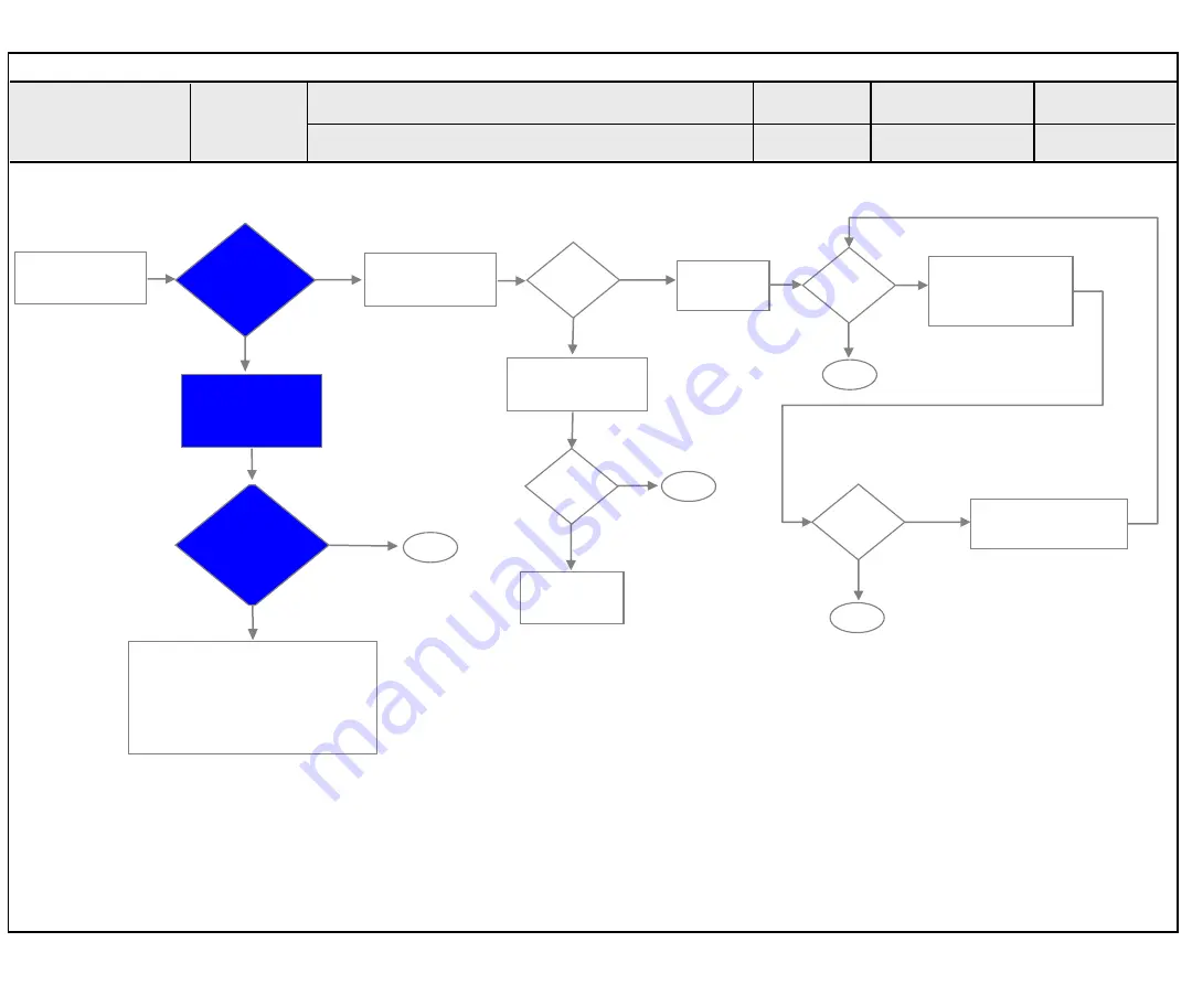 LG 43UJ65 series Service Manual Download Page 42