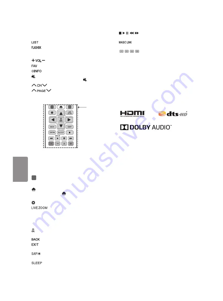 LG 43UJ6500 Easy Setup Manual Download Page 52