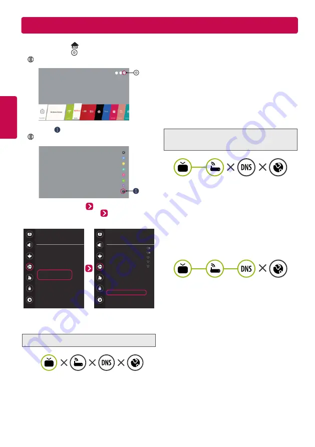 LG 43UJ6510 Owner'S Manual Download Page 73