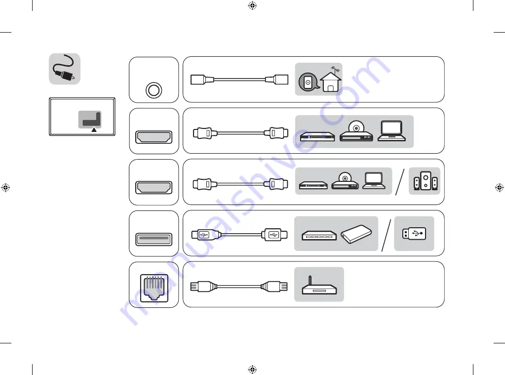 LG 43UJ7409-ZA Owner'S Manual Download Page 5