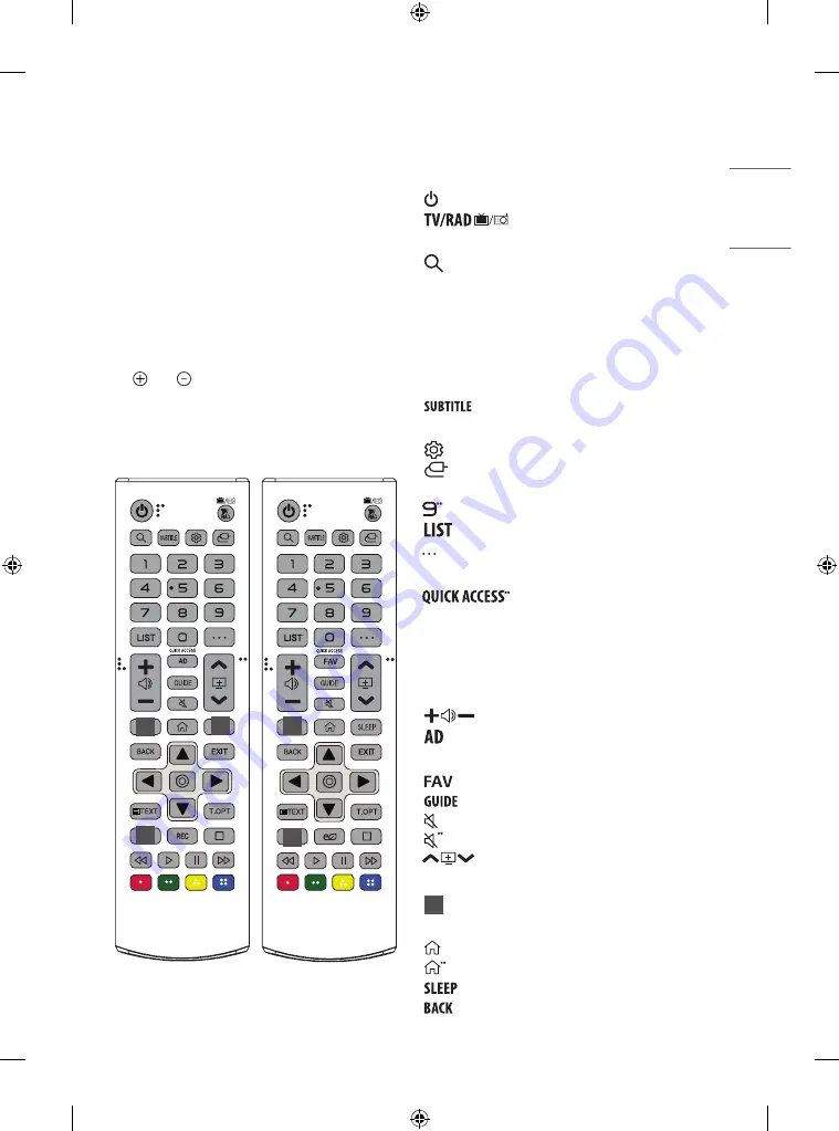 LG 43UN71 Series Скачать руководство пользователя страница 15