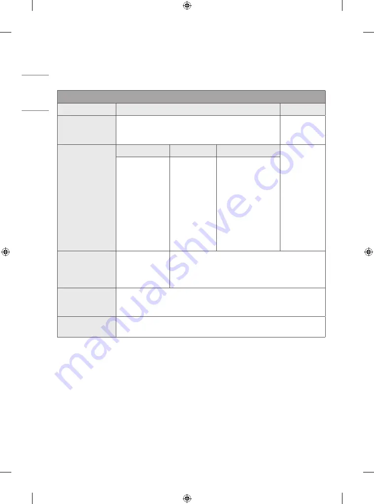 LG 43UN71 Series Owner'S Manual Download Page 22