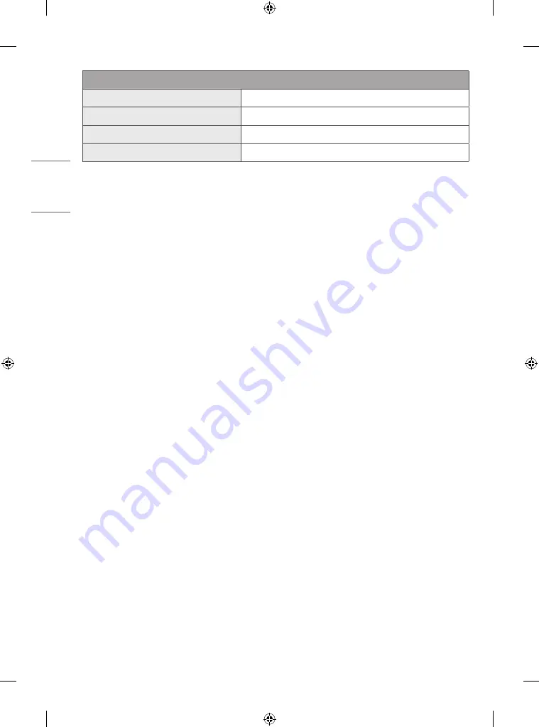 LG 43UN71 Series Owner'S Manual Download Page 50