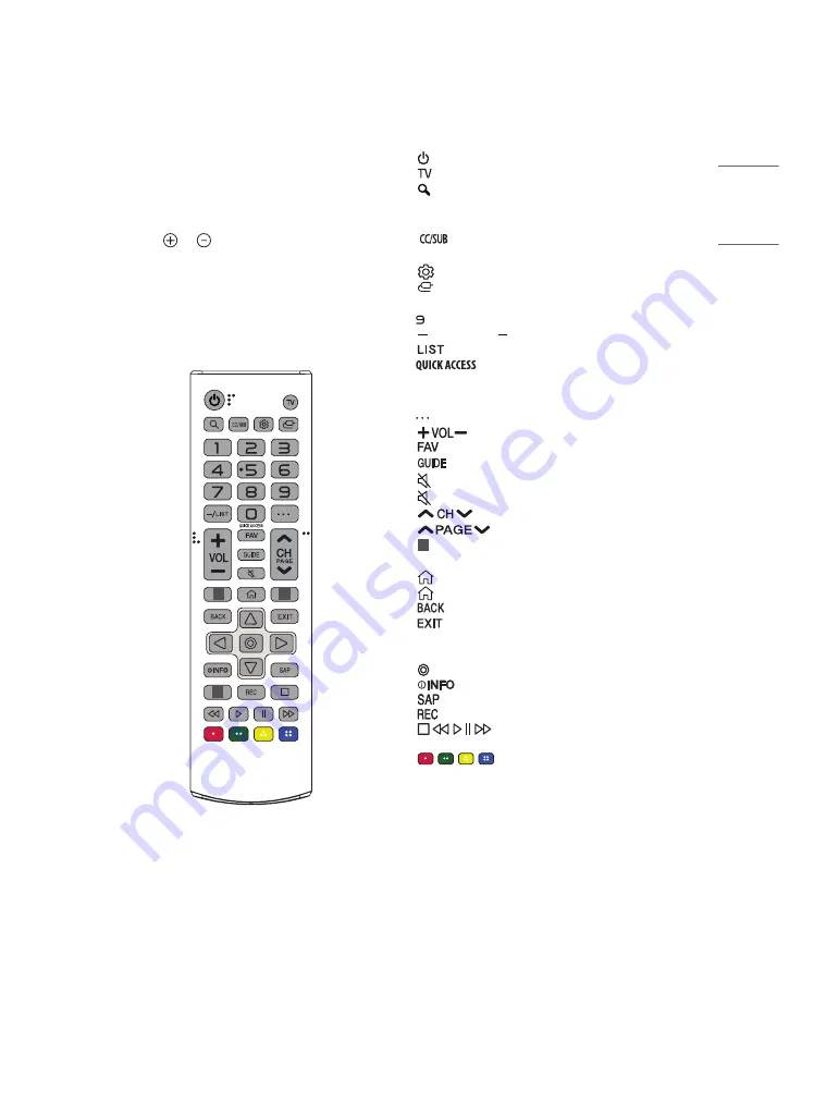 LG 43UN7100PDA Скачать руководство пользователя страница 11