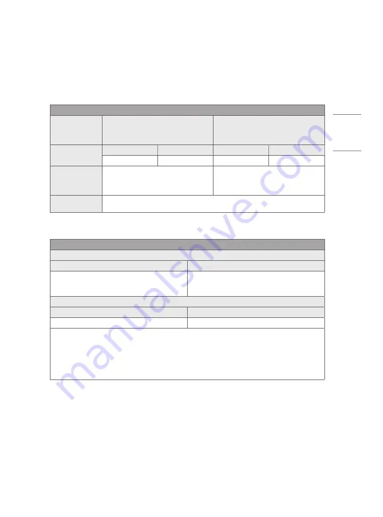 LG 43UN7100PDA Owner'S Manual Download Page 35