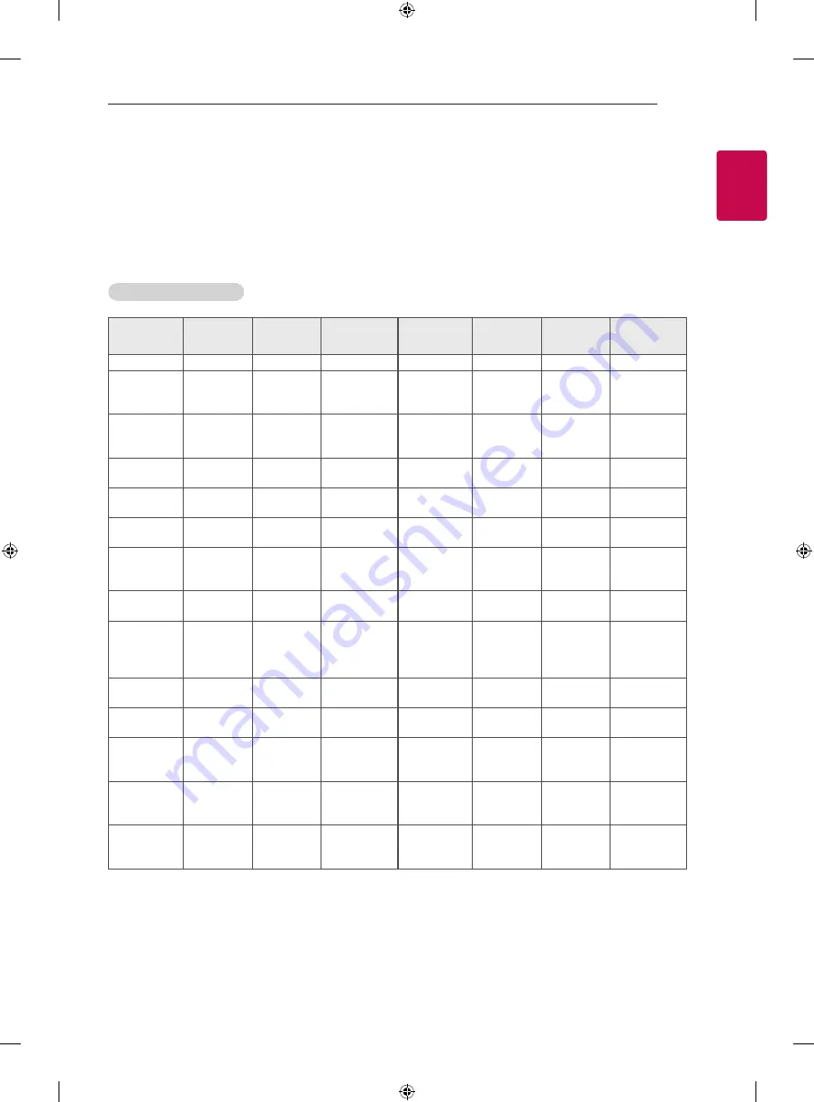 LG 43UN7100PDA Owner'S Manual Download Page 45