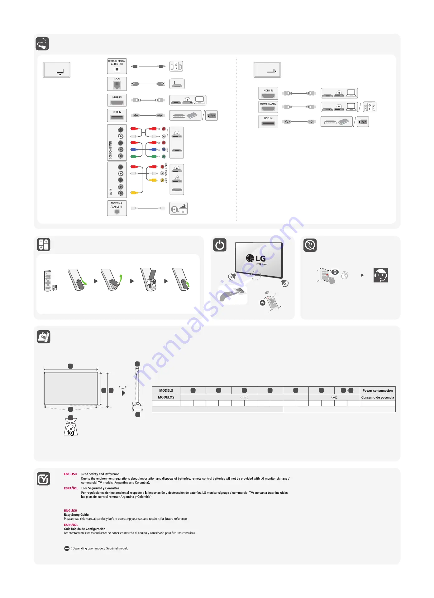 LG 43UN711C0SA Owner'S Manual Download Page 2