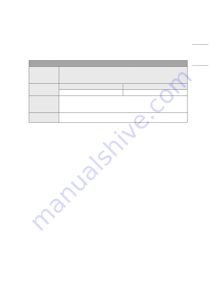 LG 43UN711C0SA Owner'S Manual Download Page 17