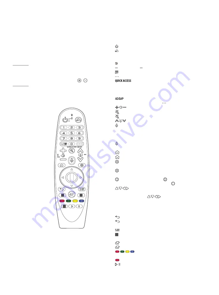 LG 43UN711C0SA Owner'S Manual Download Page 34