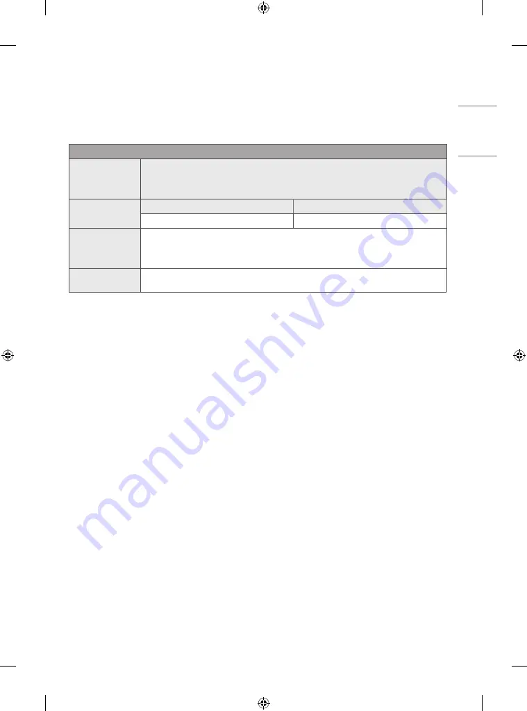 LG 43UN731C0DC Owner'S Manual Download Page 17