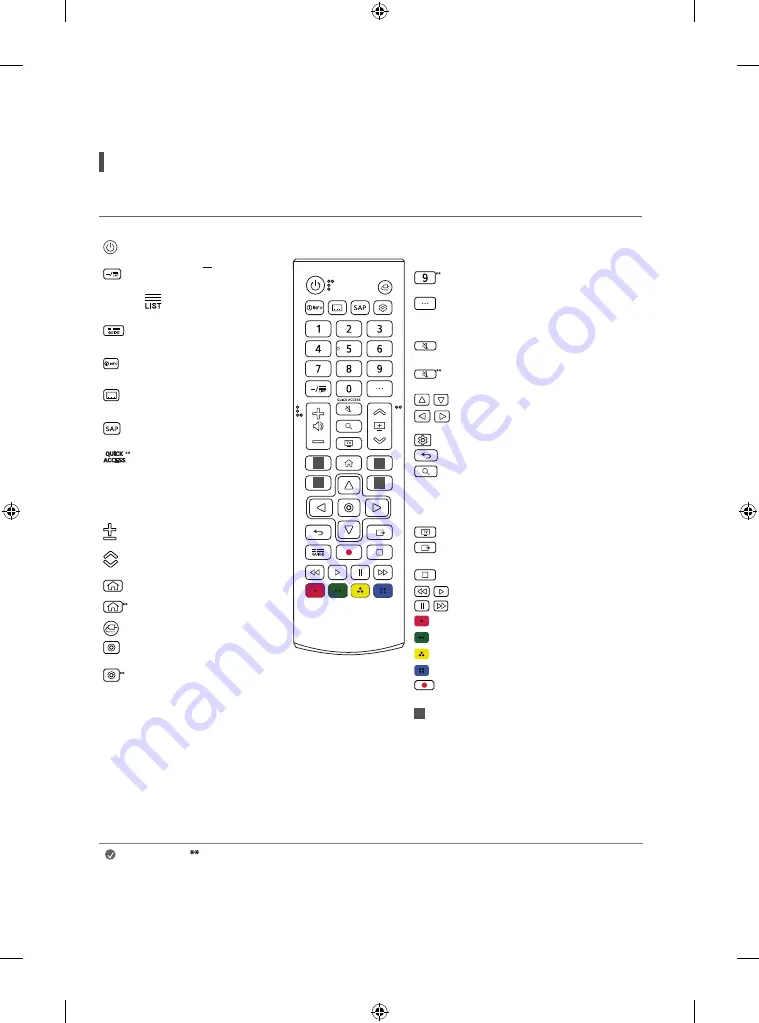 LG 43UP7000PUA Owner'S Manual Download Page 13