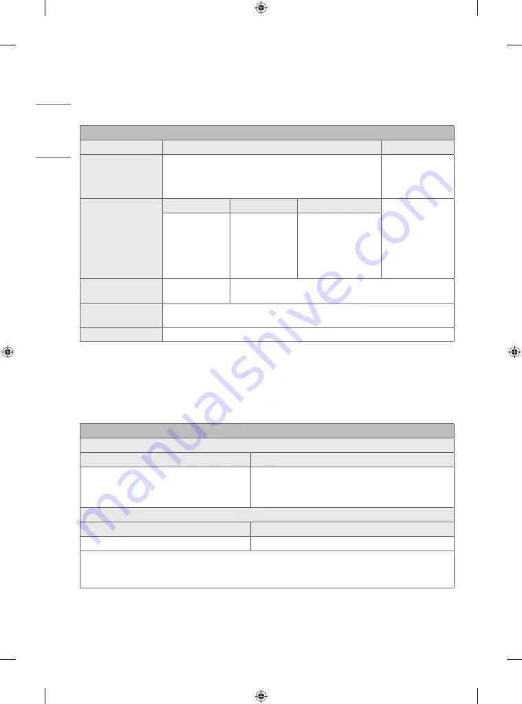 LG 43UR64 Series Owner'S Manual Download Page 19