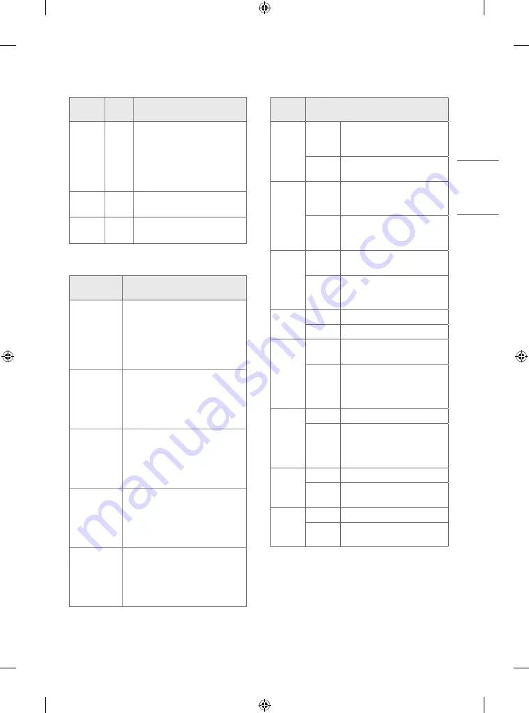 LG 43UR640S0UD Owner'S Manual Download Page 75